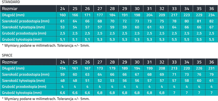 MAZBIT CARE KID wkładki ortopedyczne dla dzieci na płaskostopie podłużne rozwarstwienie
