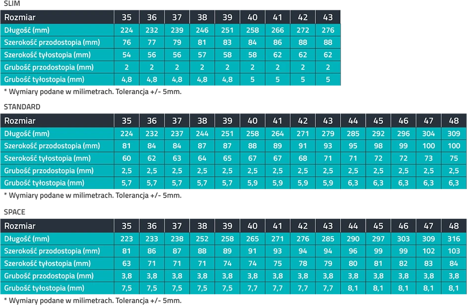 MAZBIT HALLUX wkładki ortopedyczne na paluch koślawy rozwarstwienie