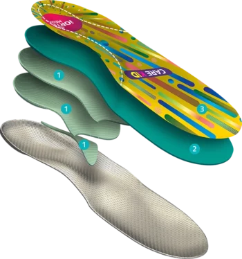 MAZBIT CARE KID wkładki ortopedyczne dla dzieci na płaskostopie podłużne rozwarstwienie