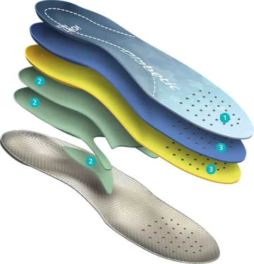 MAZBIT DIABETIC wkładki ortopedyczne na stopę cukrzycowa rozwarstwienie