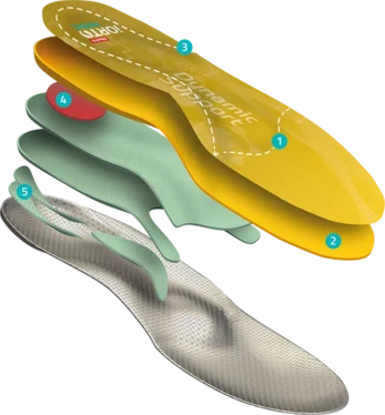 MAZBIT DYNAMIC SUPPORT KID wkładki ortopedyczne dla dzieci na stopę płasko-koślawą rozwarstwienie