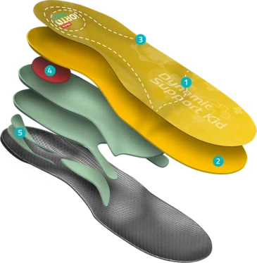 MAZBIT DYNAMIC SUPPORT KID wkładki ortopedyczne dla dzieci na stopę płasko-koślawą rozwarstwienie
