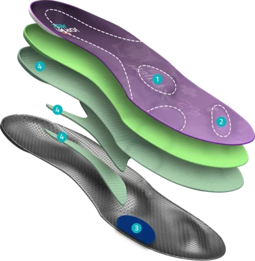 MAZBIT HALLUX wkładki ortopedyczne na paluch koślawy rozwarstwienie