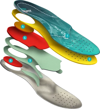 MAZBIT OSTROG wkładki ortopedyczne na ostrogę kości piętowej rozwarstwienie