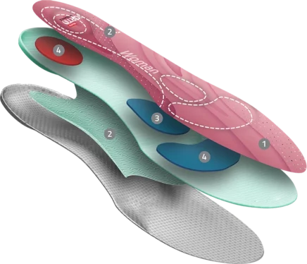 MAZBIT WOMAN wkładki ortopedyczne do obuwia damskiego rozwarstwienie