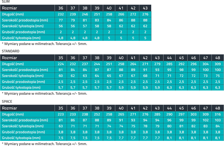 MAZBIT TEAR wkładki ortopedyczne na płaskostopie poprzeczne rozwarstwienie