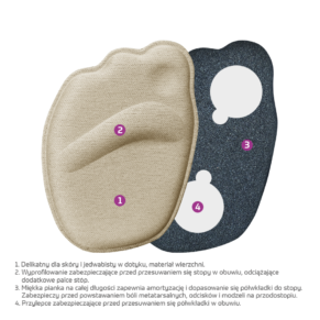 RELIEF miękkie półwkładki do obuwia na wysokim obcasie