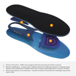 ENERGY GEL wkładki do butów dla aktywnych