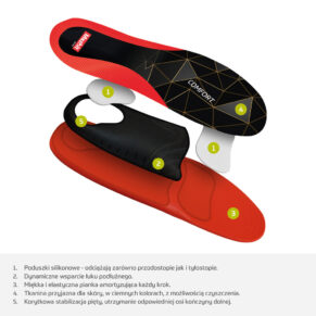 SPORT SUPPORT wkładki do butów dla aktywnych