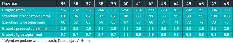 MAZBIT DYNAMIC SUPPORT KID wkładki ortopedyczne dla dzieci na stopę płasko-koślawą rozwarstwienie