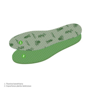 Wkładki do butów Aroma Fresh Mazbit - świeżość i higiena