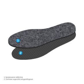 FILCOWE JEŻYK wkładki do butów MAZBIT