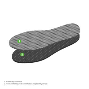 KOMFORT SPORT wkładki do butów z siatką dystansową Mazbit