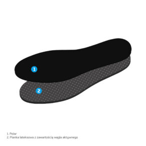 POLAR ciepłe i miękkie wkładki do butów Mazbit