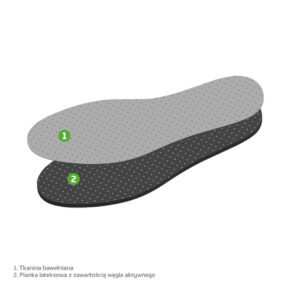 Przeciwpotne wkładki do butów Mazbit