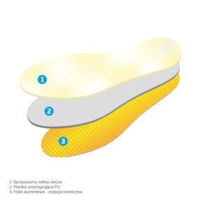 Wkładki do butów zimowe - TERMICZE ALUB COMFORT MAZBIT